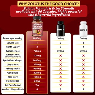 Foto 4 | Foto 4 | Suplemento Zolotus Curcumina y Vinagre de Sidra de Manzana - Venta Internacional