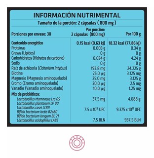 Foto 6 | Foto 6 | Probióticos Healthaddiction Floragluc con Biotina Magnesio y Cromo 60 Cápsulas Veganas