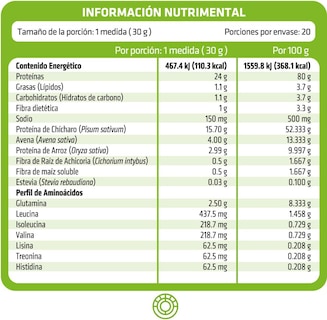 Foto 2 | Foto 2 | Proteína Vegana HealthAddiction Sabor Chocolate con Glutamina y Aminoácidos 600 g