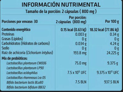 Foto 2 | Foto 2 | Probióticos Healthaddiction Florarter  Digestivo Fortalece Barrera Intestinal 60 Cápsulas