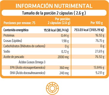 Foto 2 | Foto 2 | Suplemento Omega 3 Premium Healthaddiction 150 Cápsulas