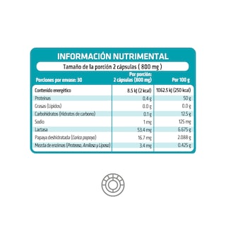 Foto 3 | Foto 3 | Enzimas Digestivas HealthAddiction Avanzadas con Lactasa / Proteasa / Amilasa / Papaína 60 Cápsulas
