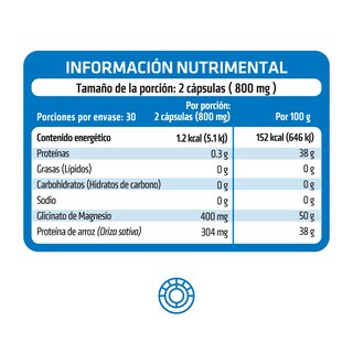 Foto 3 | Foto 3 | Suplemento Glicinato de Magnesio Healthaddiction 400mg 60 Cápsulas