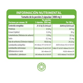 Foto 3 | Foto 3 | Probióticos y Prebióticos Healthaddiction Fórmula Avanzada 4 Cepas 10 Billones Ufc 120 Cápsulas 2 Pack