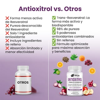 Foto 5 | Foto 5 | Suplemento Antioxitrol Nutrientes Vidalabs México Antioxidantes Premium Resveratrol Pack 6