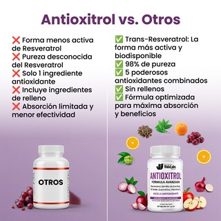 Foto 5 | Foto 5 | Pack 3 Antioxitrol Nutrientes Vidalabs México Antioxidantes Premium Resveratrol