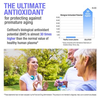 Foto 5 | Foto 5 | Suplemento De Oxígeno Líquido Cellfood Oxygen Boost 30 Ml - Venta Internacional.