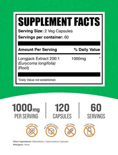 Foto 2 | Foto 2 | Suplemento Bulksupplements.com Extracto De Longjack 120 Cápsulas - Venta Internacional.