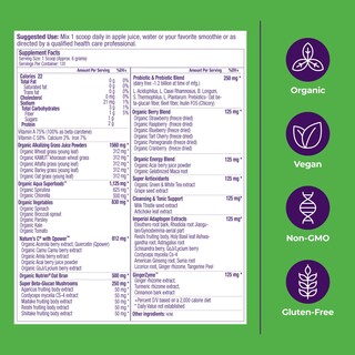 Foto 7 | Foto 7 | Suplemento Orac Energy Greens De Paradise Herbs En Polvo, 15 Porciones - Venta Internacional.