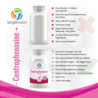 Foto 6 | Foto 6 | Suplemento Longlife Nutri Centrophenoxine 300 Mg X 120 Cápsulas - Venta Internacional.