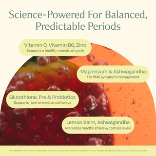 Foto 4 | Foto 4 | Suplemento Bond Cycle Care Pms Support Para Mujeres, 28 Porciones - Venta Internacional.