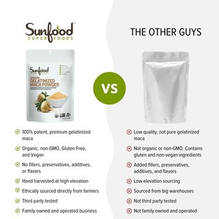 Foto 2 | Foto 2 | Suplemento De Maca Gelatinizada En Polvo Sunfood Superfoods, 240 Ml - Venta Internacional.