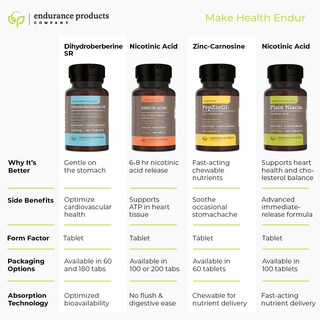 Foto 7 | Foto 7 | Suplemento Endurance Products, Fitoesteroles, 450 Mg, 180 Comprimidos - Venta Internacional.