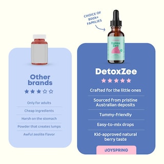 Foto 3 | Foto 3 | Vitamina D3 JoySpring Zeolite para Niños 30 ml - Venta Internacional