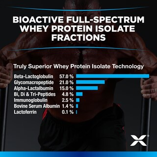 Foto 4 | Foto 4 | Proteína En Polvo Allmax Nutrition Isoflex Chiller Citrus Peach, 2 Libras - Venta Internacional.