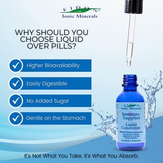 Foto 3 | Foto 3 | Suplemento Eidon Ionic Minerals Immune Support 60 Ml - Venta Internacional.