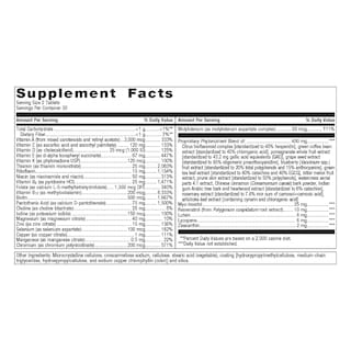 Foto 2 | Foto 2 | Multivitamínico Metagenics Phytomulti Sin Hierro 60 Comprimidos - Venta Internacional.