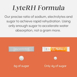 Foto 5 | Foto 5 | Elecrolyte Powder Hydralyte de 30 Paquetes-Venta Internacional