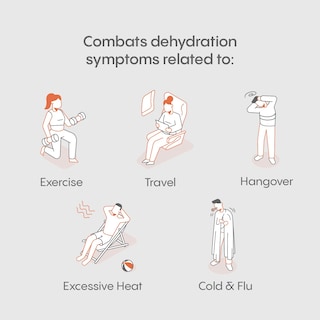 Foto 6 | Foto 6 | Elecrolyte Powder Hydralyte de 30 Paquetes-Venta Internacional