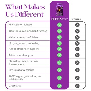 Foto 7 | Foto 7 | Gomitas Para Dormir Hairtamin Sleeptamin Melatonina 5 Mg 60 Veganas - Venta Internacional.