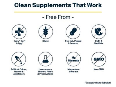 Foto 4 | Foto 4 | Suplemento Vital Nutrients Glp-1 Complete 60 Cápsulas - Venta Internacional.