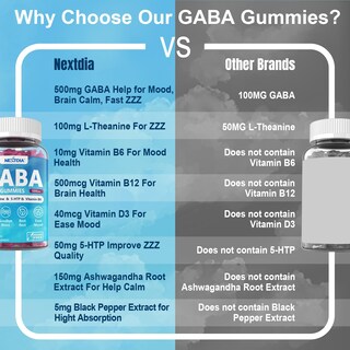 Foto 7 | Foto 7 | Suplemento De Gaba Nextdia Gummies 500 Mg Sin Azúcar, 1 Paquete - Venta Internacional.