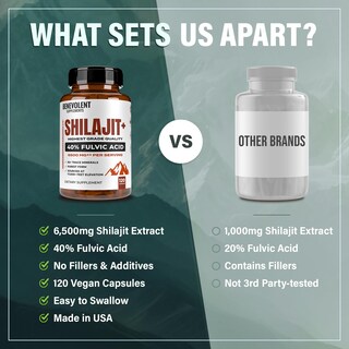 Foto 7 | Foto 7 | Suplemento Benevolent Nourishment Shilajit 6500 Mg 120 Cápsulas - Venta Internacional.