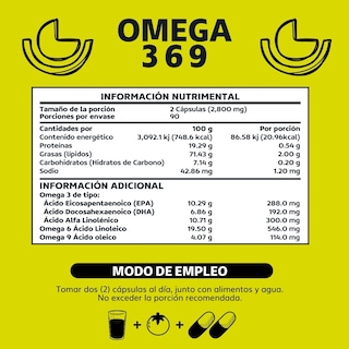 Foto 6 | Foto 6 | Suplemento Alimenticio Beyond Vitamins Omega 3 (dha Y Epa), Omega 9 Ácido Alfa Linoléico Y Omega 6 180 Cápsulas
