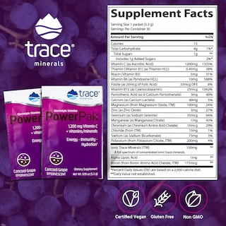Foto 2 | Foto 2 | Suplemento Para La Salud Diaria De Oligoelementos Power Pak - Venta Internacional.