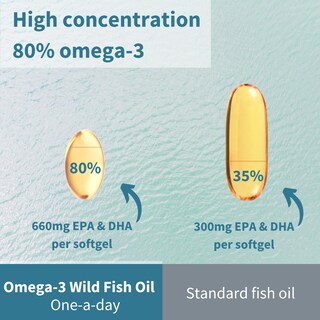 Foto 2 | Foto 2 | Aceite De Pescado Supplement Igennus Advanced Rtg Omega-3 60 Cápsulas Blandas - Venta Internacional.