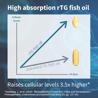 Foto 3 | Foto 3 | Aceite De Pescado Supplement Igennus Advanced Rtg Omega-3 60 Cápsulas Blandas - Venta Internacional.