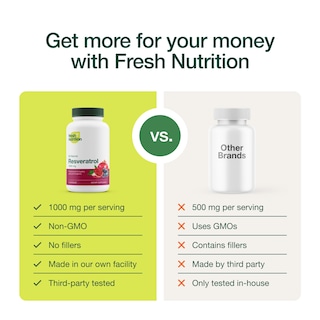 Foto 4 | Foto 4 | Suplemento Fresh Nutrition Resveratrol 750 Mg 90 Cápsulas - Venta Internacional.