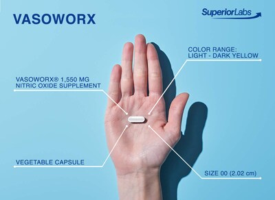 Foto 3 | Foto 3 | Suplemento De Óxido Nítrico Superior Labs Vasoworx 1600 Mg - Venta Internacional.