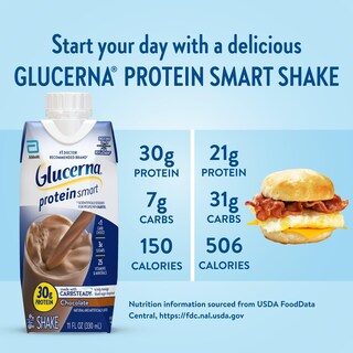 Foto 4 | Foto 4 | Bebida Para Diabéticos Glucerna Protein Smart Shake Chocolate 12x330ml - Venta Internacional.