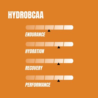 Foto 2 | Foto 2 | Suplemento De Entrenamiento Prosupps Hydrobcaa Texas Tea 30 Porciones - Venta Internacional.