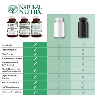 Foto 5 | Foto 5 | Suplemento Natural De Ácido Pantoténico Nutra, 500 Mg De Vitamina B5 - Venta Internacional.