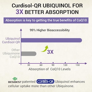 Foto 5 | Foto 5 | Suplemento Besibest Liposomal Ubiquinol Coq10 800 Mg 120 Cápsulas Blandas - Venta Internacional.