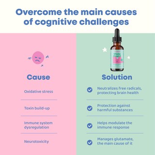 Foto 4 | Foto 4 | Suplemento De Glutatión Liposomal Joyspring 50 Mg Para Niños 60 Ml - Venta Internacional.