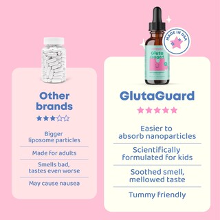 Foto 5 | Foto 5 | Suplemento De Glutatión Liposomal Joyspring 50 Mg Para Niños 60 Ml - Venta Internacional.