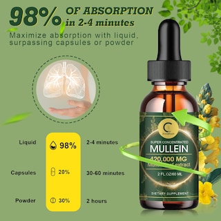 Foto 6 | Foto 6 | Gotas De Gordolobo Para Pulmones (paquete De 2), Extracto De 14000 Mg, 120 Ml - Venta Internacional.