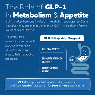Foto 3 | Foto 3 | Suplemento Triquetra Health Glp-activate Para Mujeres 90 Porciones - Venta Internacional.