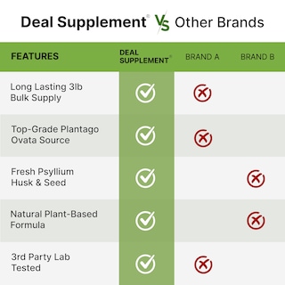 Foto 5 | Foto 5 | Supplement Deal Supplement De Cáscara De Psyllium Orgánica En Polvo, 1,36 Kg - Venta Internacional.