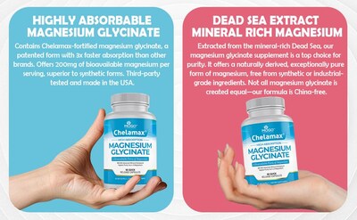 Foto 4 | Foto 4 | Suplemento De Glicinato De Magnesio Mogo Chelamax, Cápsulas De 200 Mg - Venta Internacional.