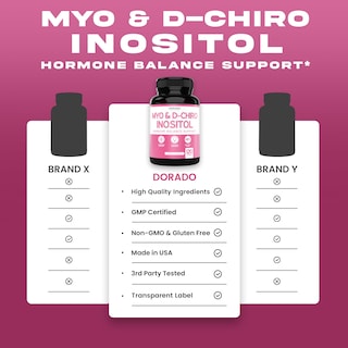 Foto 4 | Foto 4 | Suplemento Dorado Nutrition Con Mioinositol Y D-chiro Inositol - Venta Internacional.