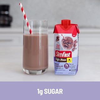 Foto 7 | Foto 7 | Batido Proteico Slimfast De Chocolate Con Leche, 20 G De Proteína, 325 Ml, 12 Unidades - Venta Internacional.