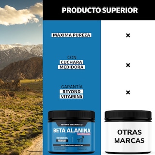 Foto 3 | Foto 3 | Suplemento Alimenticio Beyond Vitamins Beta Alanina Sabor Granada 150 Servicios Premium - 316.5g