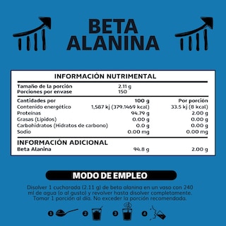 Foto 6 | Foto 6 | Suplemento Alimenticio Beyond Vitamins Beta Alanina Sabor Granada 150 Servicios Premium - 316.5g