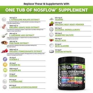 Foto 3 | Foto 3 | Suplemento De Óxido Nítrico Nutra Nosflow Para Hombres Y Mujeres - Venta Internacional.