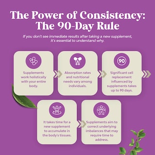 Foto 7 | Foto 7 | Suplemento Natures Craft: Perimenopausia Completa Para Mujeres, 2 Meses - Venta Internacional.