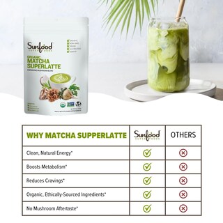 Foto 6 | Foto 6 | Bolsa Matcha Superlatte Sunfood Superfoods De 180 Ml - Venta Internacional.